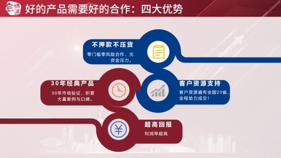 皇冠登3新2管理_档案管理系统新增长怎么找皇冠登3新2管理？2组行业数据+3大合作优势