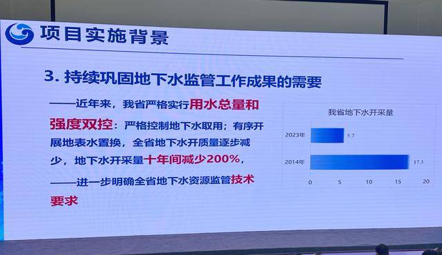 皇冠信用網代理申条件_四川：严格控制地下水取用 十年间地下水开采量减少200%