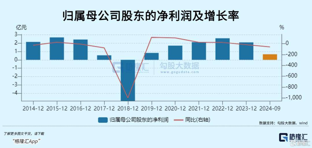 皇冠信用网占成代理_3.6倍大妖股皇冠信用网占成代理，突遭天量抛单砸盘！