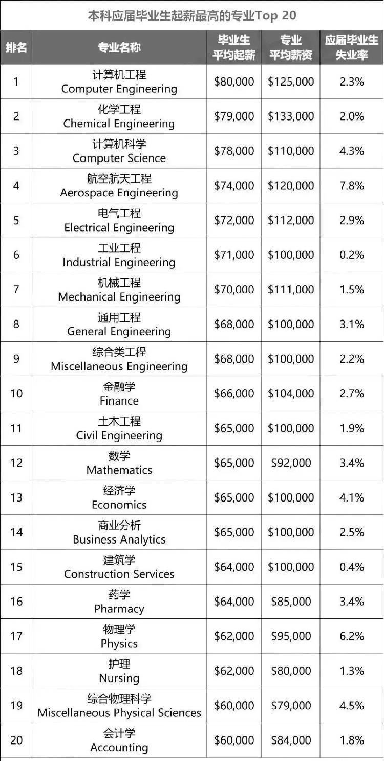 皇冠信用网会员注册_全球文科倒闭潮皇冠信用网会员注册，来了