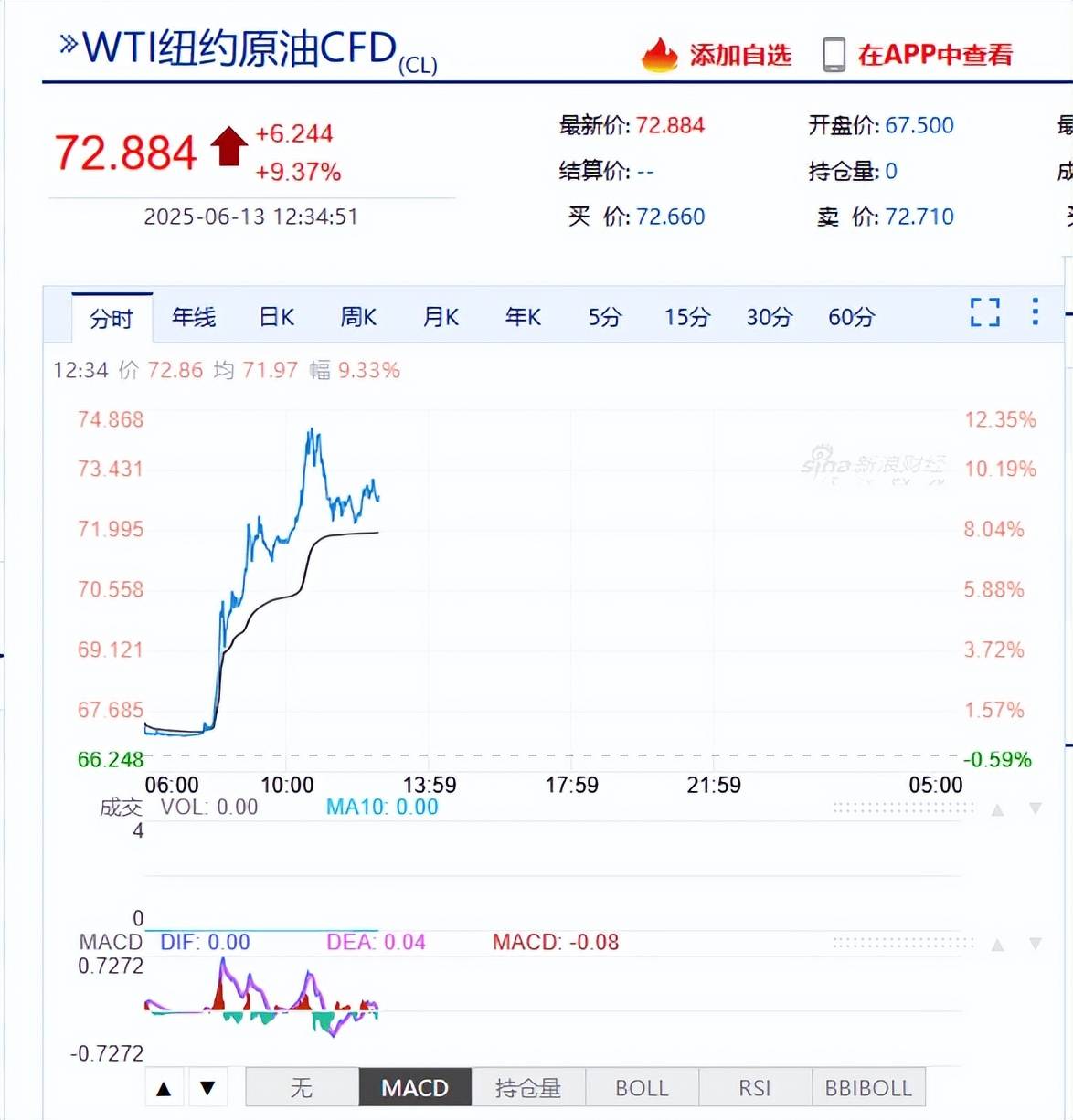 皇冠皇冠信用盘平台_伊朗反击以色列！以色列特拉维夫遭袭皇冠皇冠信用盘平台，包括10处核设施，伊朗重新任命代理总参谋长和伊朗伊斯兰革命卫队总司令