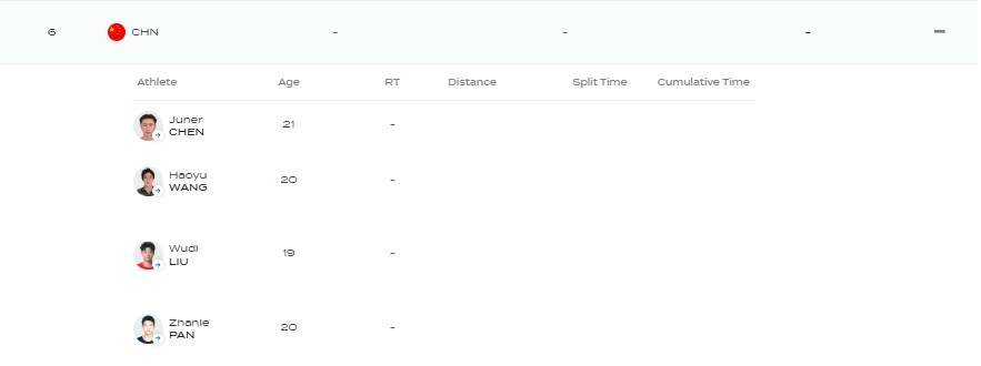 皇冠信用网会员开户申请
_中国队获得游泳世锦赛男子4X100米自由泳接力第五名