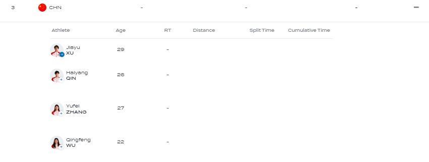 皇冠信用庄家
_恭喜皇冠信用庄家
!中国队夺得世锦赛男女4x100米混合泳接力银牌