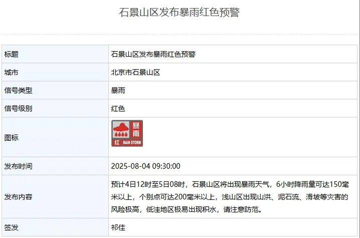 皇冠信用网出租足球_北京：非必要不外出皇冠信用网出租足球！多区一级应急响应