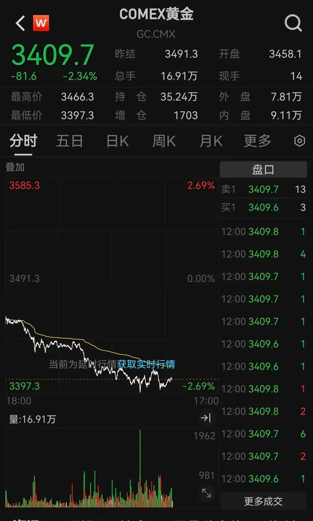 介绍个信用网址多少
_突发利好!24万股民介绍个信用网址多少
,嗨了!