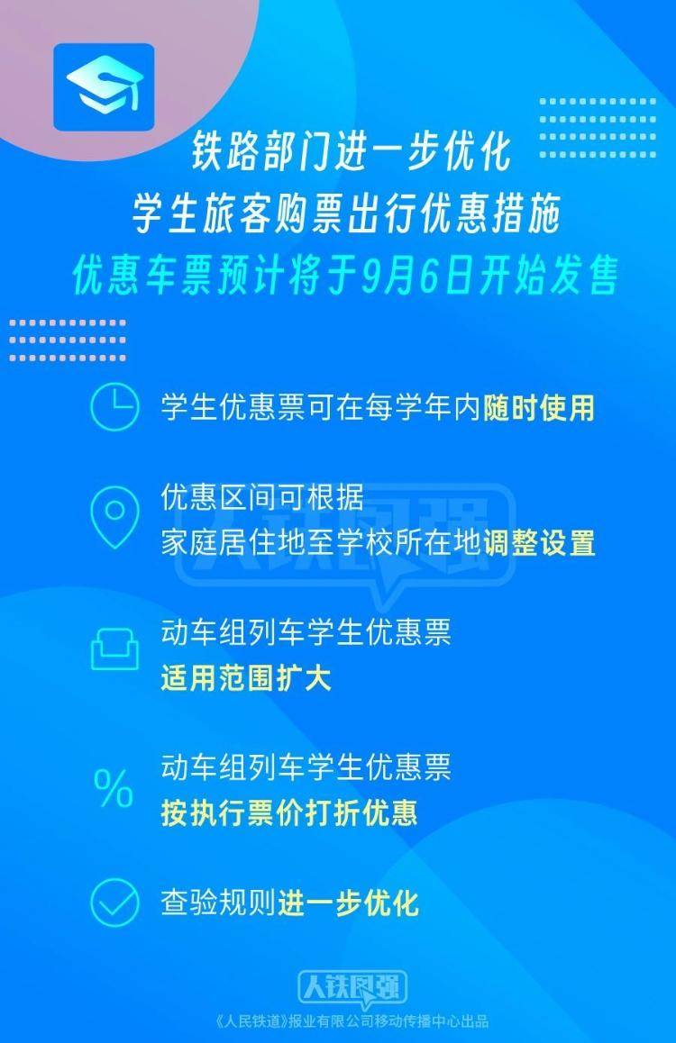 皇冠信用登2代理
_火车学生票优惠新政:动车组优惠票适用范围扩大皇冠信用登2代理
,可享“折上折”