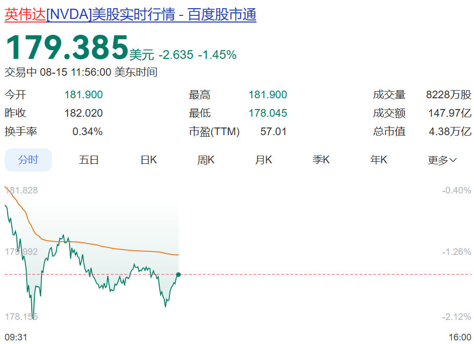 皇冠信用会员账号注册_深夜大跌！特朗普突然宣布：下周将加关税皇冠信用会员账号注册，最高或达300%