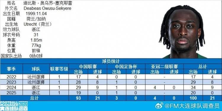 皇冠信用网在线注册_博主：浙江队外援奥乌苏完成代表中国职业俱乐部100场里程碑