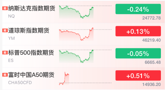 皇冠信用網需要押金吗_直线拉升！刚刚！特朗普皇冠信用網需要押金吗，改口了