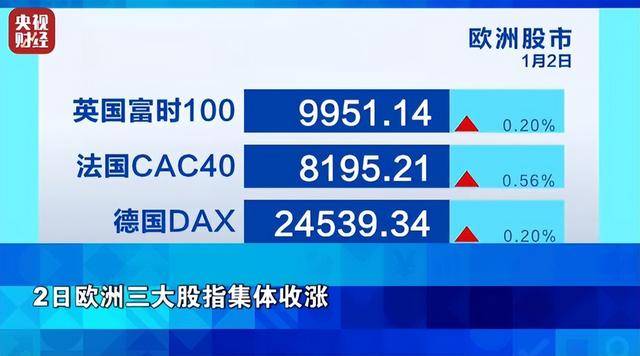 皇冠ag hga030
_金价皇冠ag hga030
,大跌!银价,暴跌!全球资本市场脉络,一周复盘解析