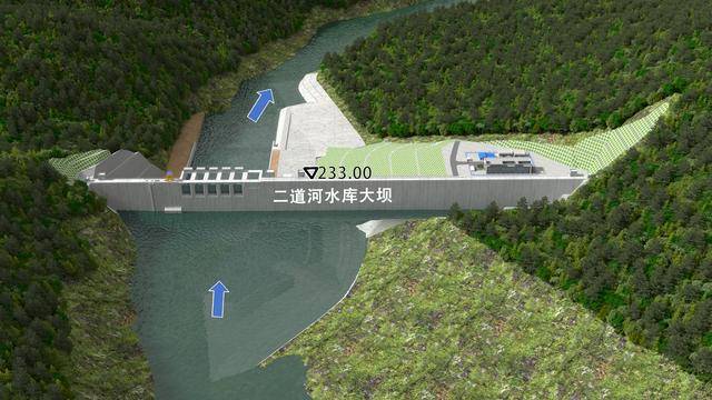 皇冠会员
_北京最高大坝开工建设皇冠会员
!将提升大石河流域防洪能力