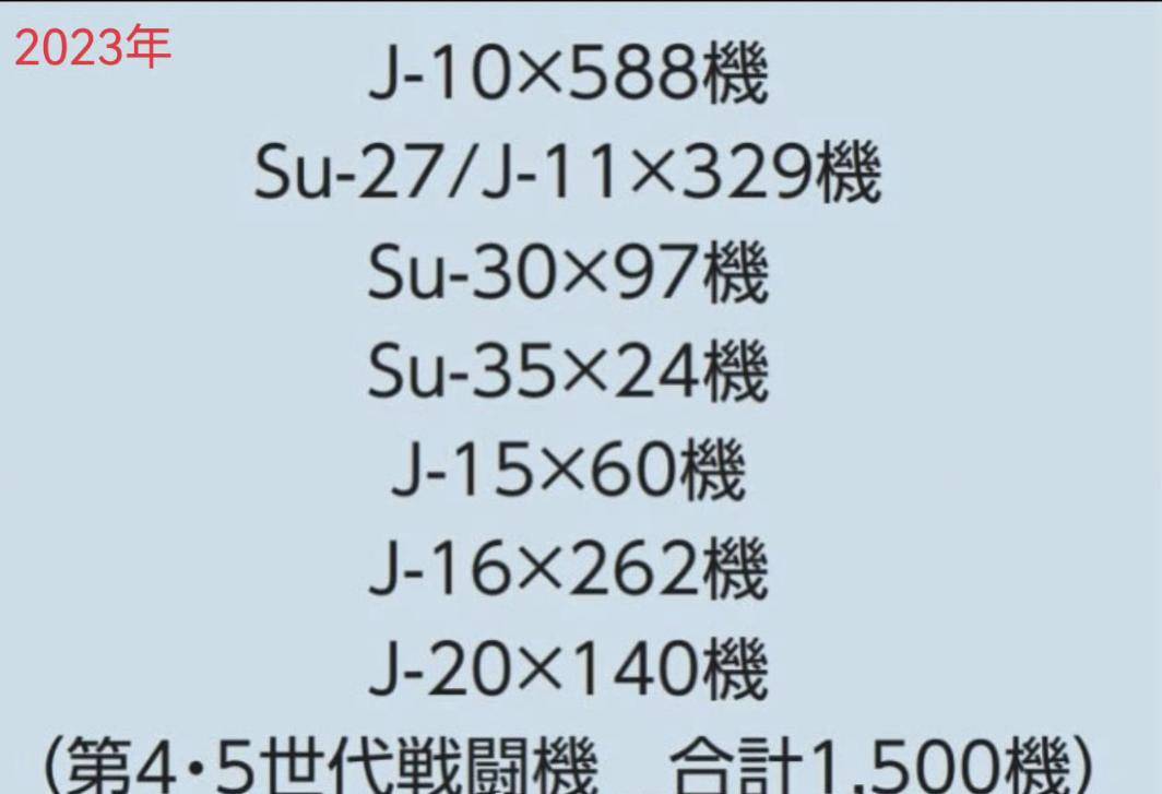 皇冠信用网登1
_1668对325架!中日战机2025年的最新对比皇冠信用网登1
,中国空军稳压日本空自