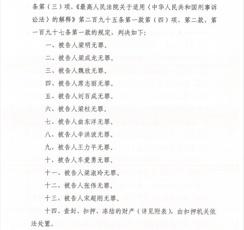 皇冠信用网会员_黑龙江一“恶势力团伙”全员改判无罪皇冠信用网会员，多人犯罪记录三年后仍未消除