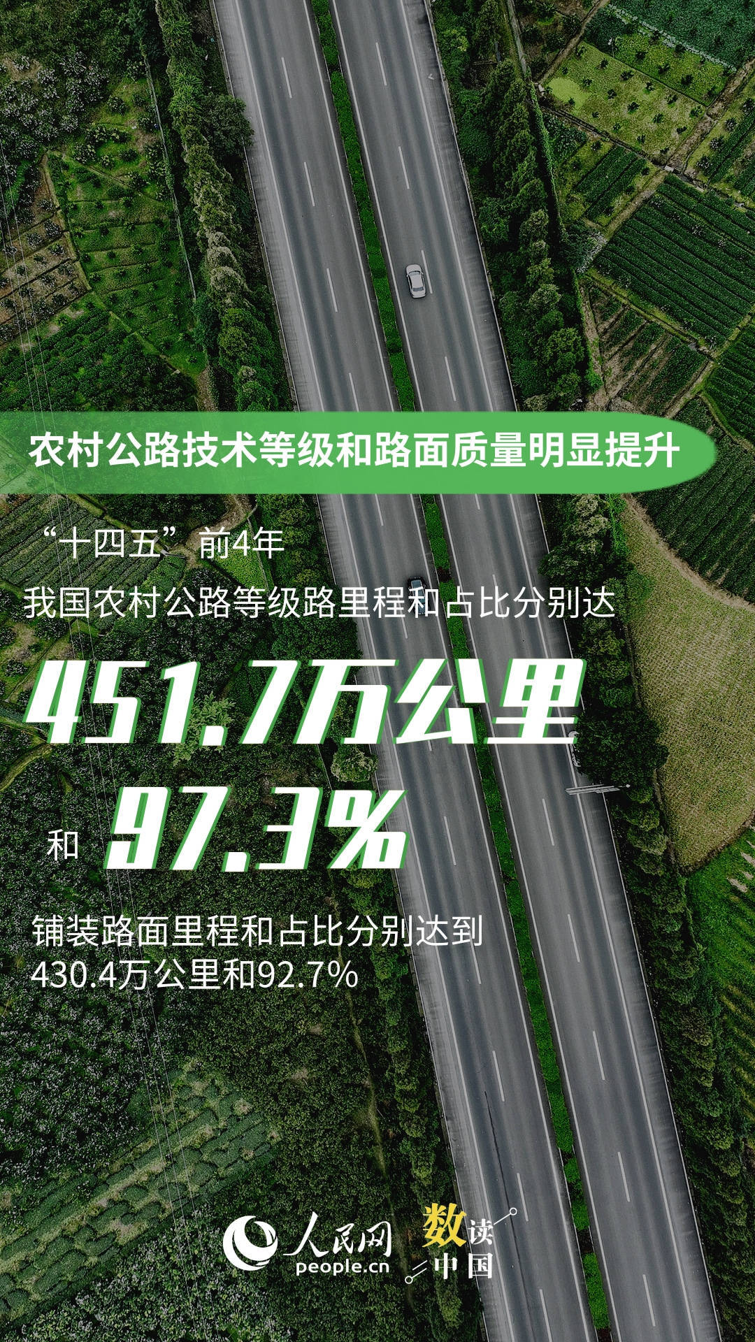 welcome皇冠注册_一组海报看“四好农村路”高质量发展答卷