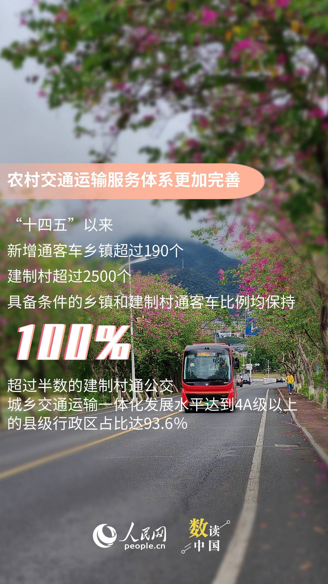 welcome皇冠注册_一组海报看“四好农村路”高质量发展答卷