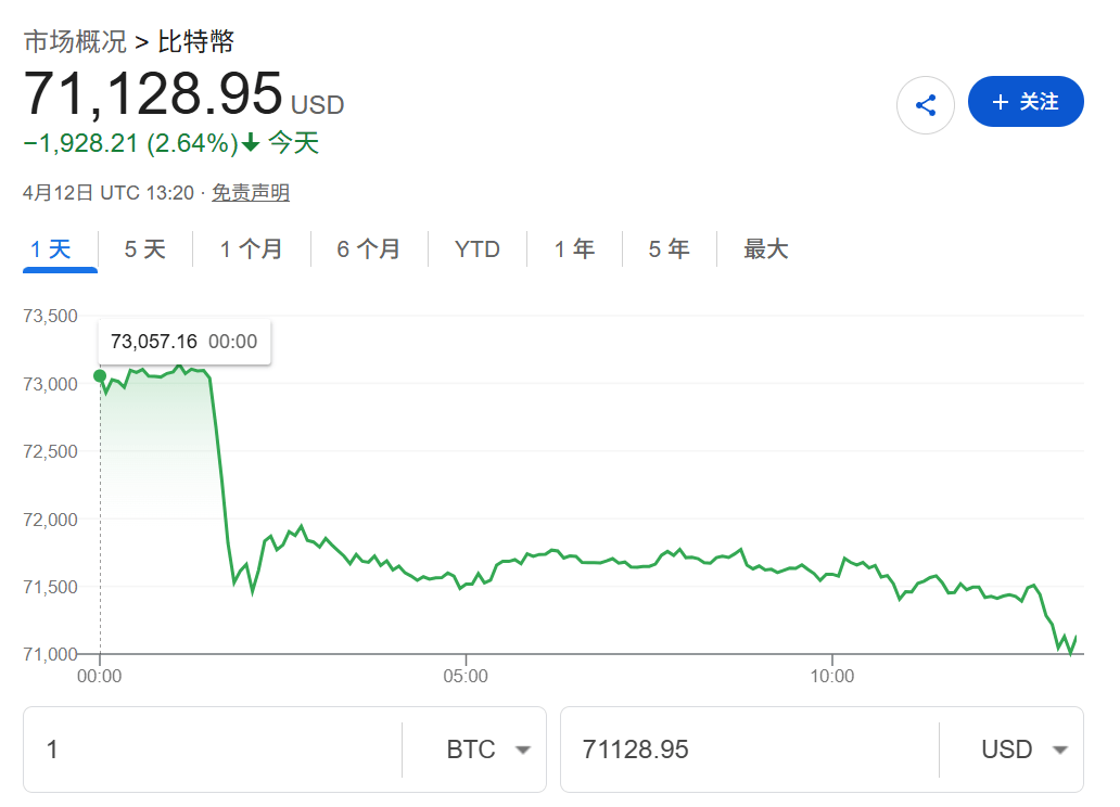皇冠2登录welcome_突发皇冠2登录welcome，黑天鹅！刚刚，特朗普宣布：封锁霍尔木兹海峡！原油暴涨
