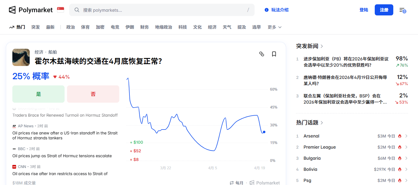 皇冠信用网代理
_特朗普每次重大声明前 都有神秘买家精准下注