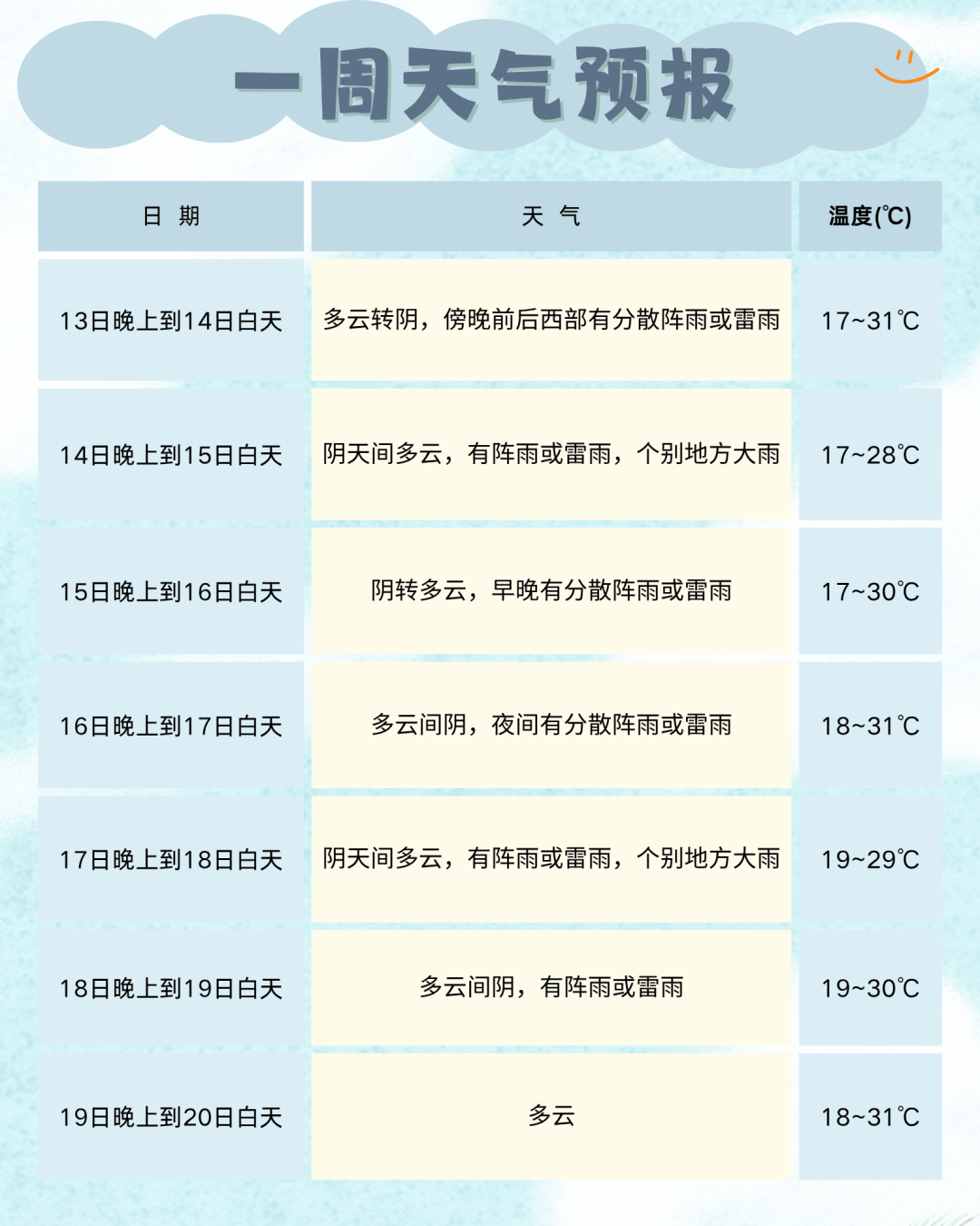 hga030注册
_成都人:下班早点回家hga030注册
!雷雨、暴雨、大风今晚到!