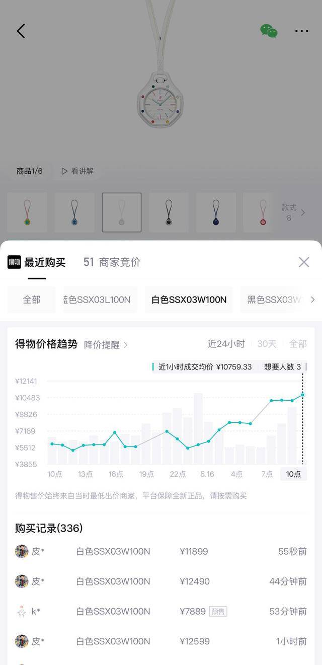 世界杯信用网登3代理
_太离谱世界杯信用网登3代理
!原价2700元炒到近7万!深圳有人通宵排队